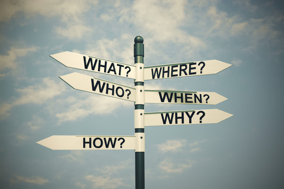 Where,who,when,how,why,what,questions and researching concept.